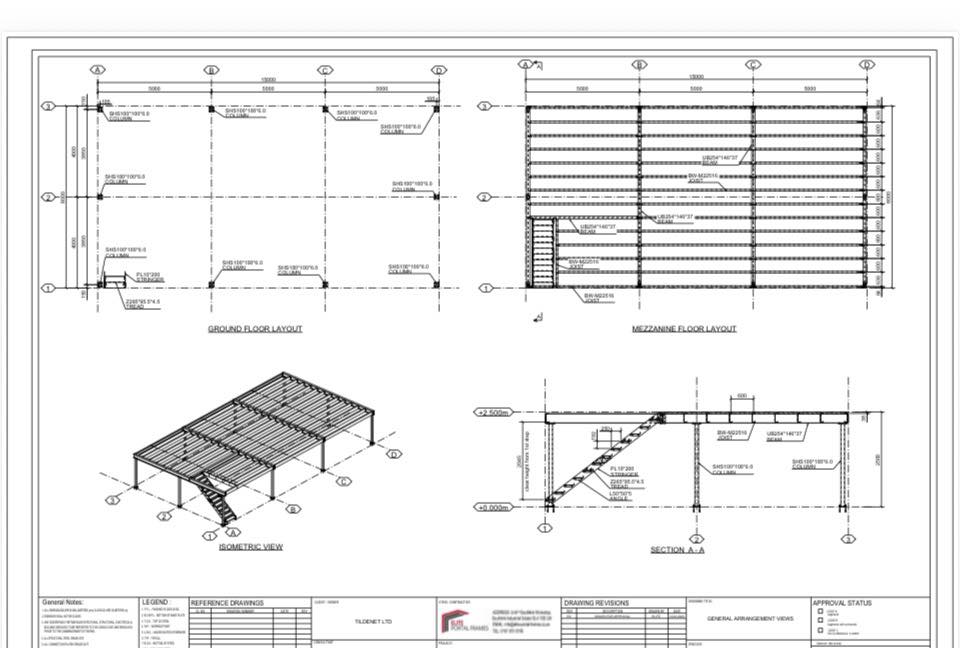 mezzanine floor design